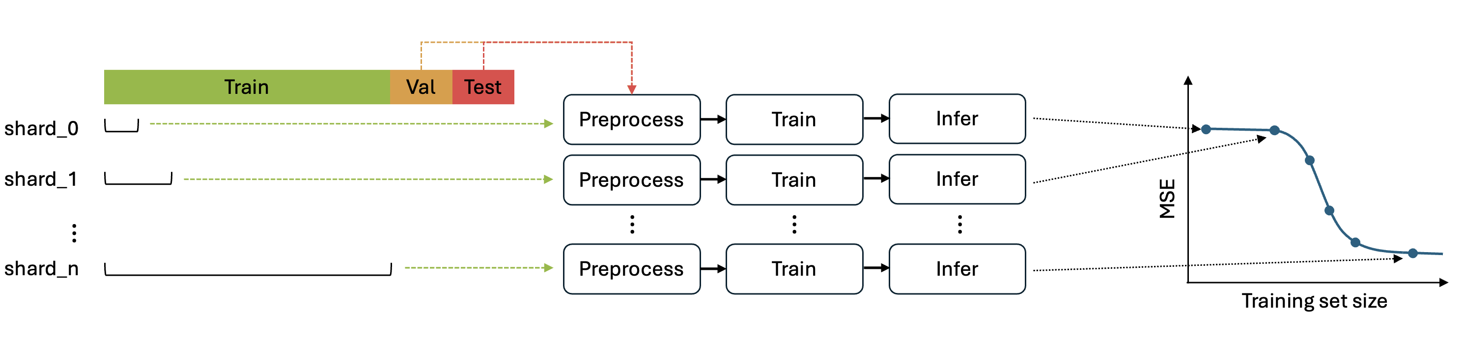 ../_images/lca_generic_workflow.png